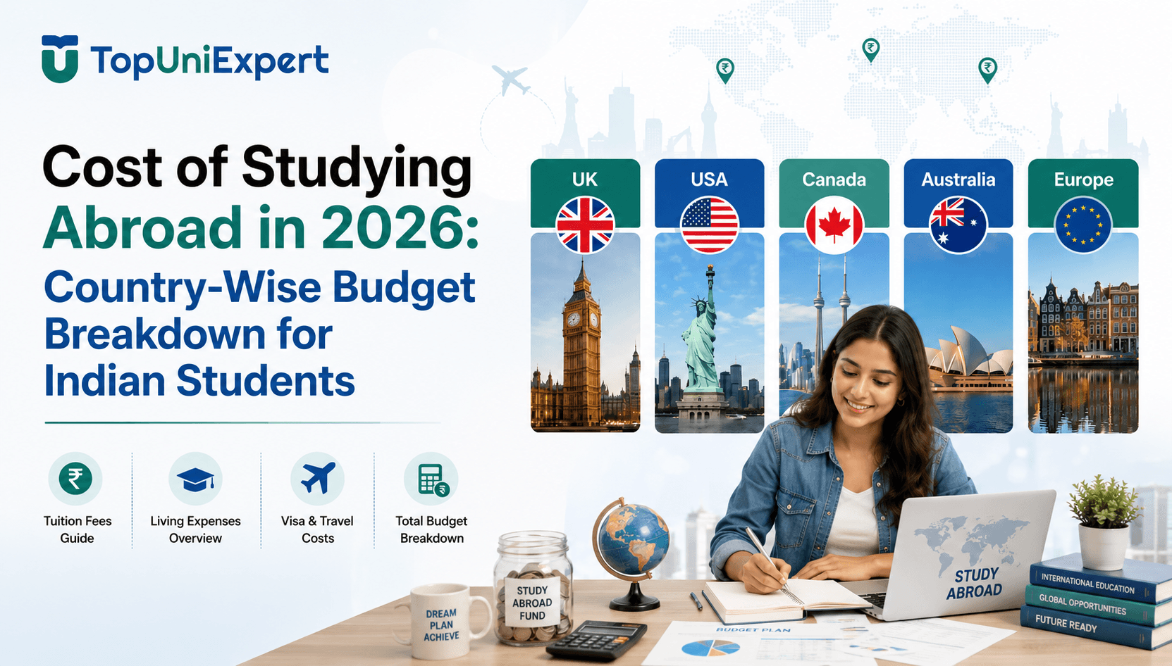Cost of Studying Abroad in 2026: Country-Wise Budget Breakdown for Indian Students