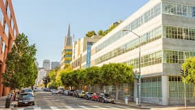 Hult International Business School San Francisco Campus campus
